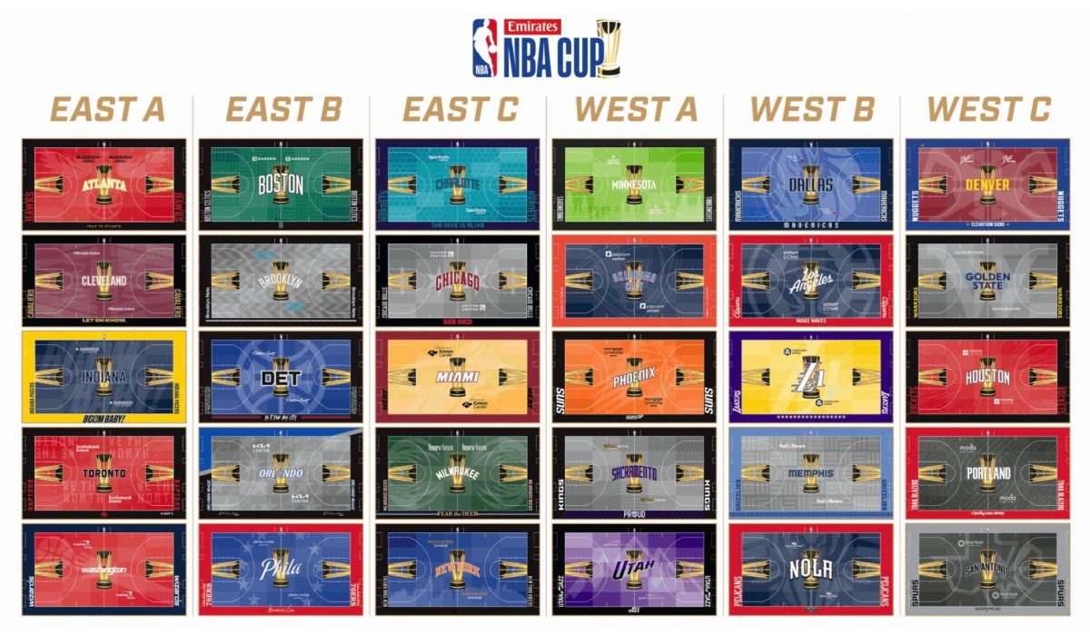 Top 10 NBA Cup Court Designs for&nbsp;2025-26